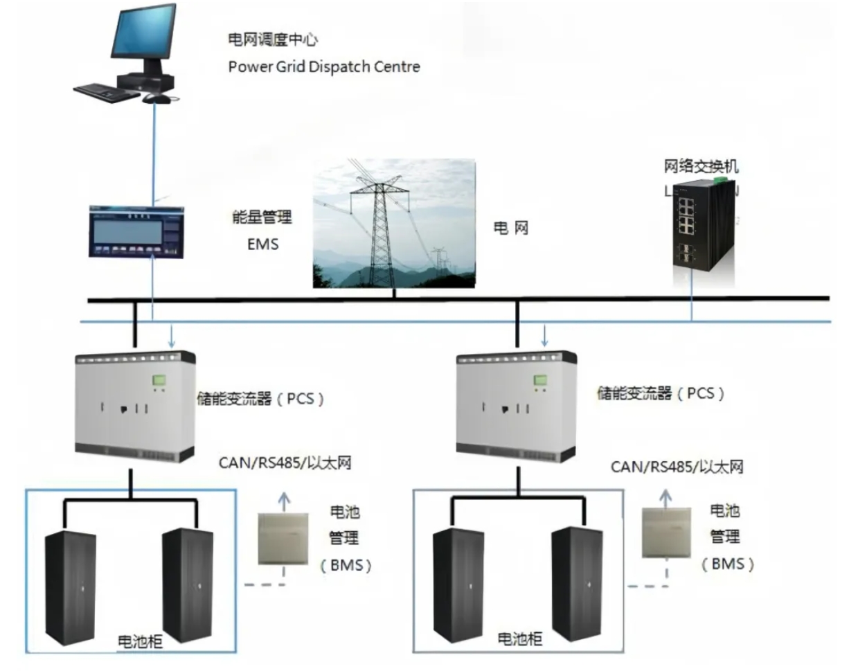 儲電３.png