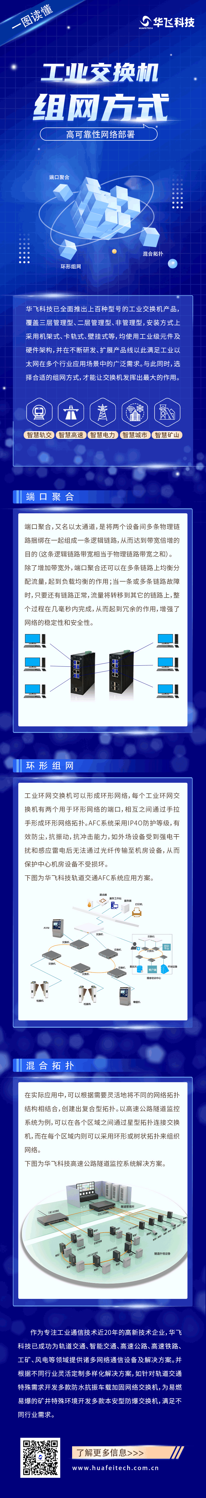 交換機(jī)組成.png